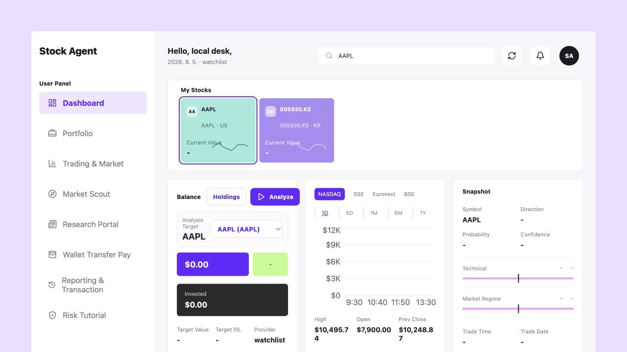 stock-agent-dashboard-demo