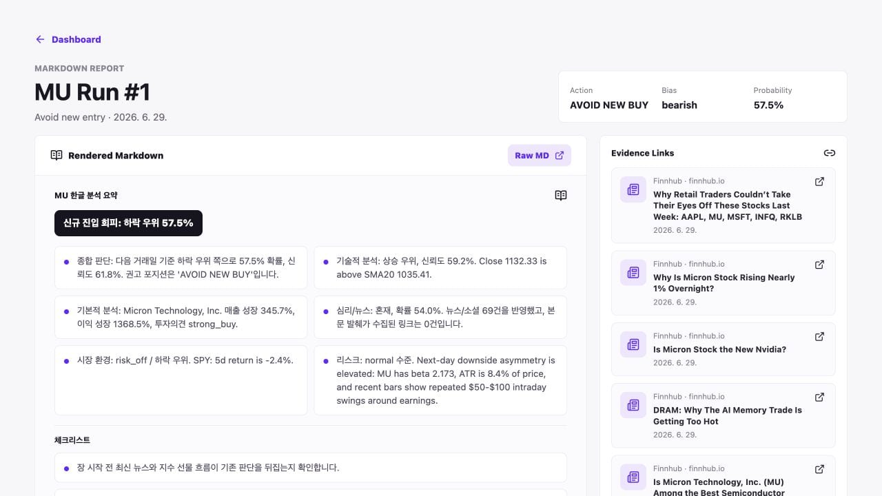 stock-agent-markdown-report